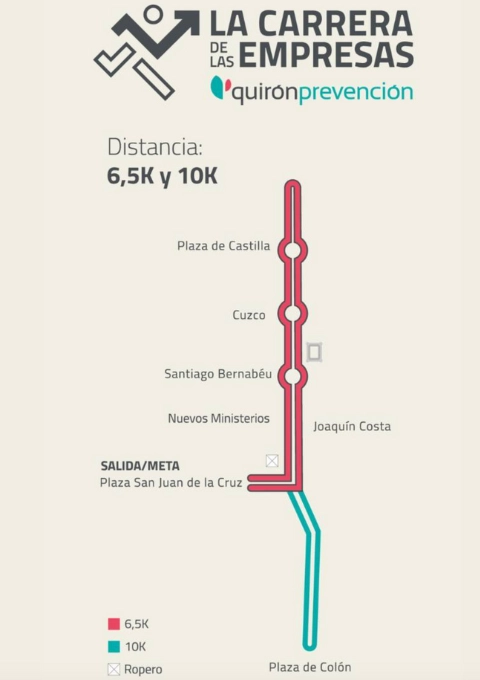 carrera de las empresas 2024